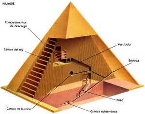 Interior de la pirámide